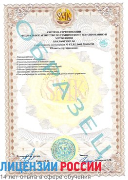 Образец сертификата соответствия (приложение) Россия Сертификат ISO 14001