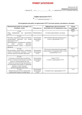Пример заполнения графика (График проведения СОУТ) Россия Аттестация рабочих мест