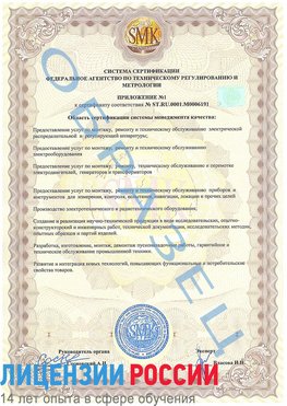 Образец сертификата соответствия (приложение) Россия Сертификат ISO 50001
