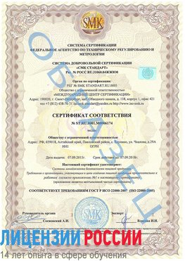 Образец сертификата соответствия Россия Сертификат ISO 22000