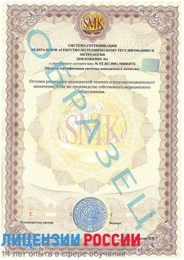Образец сертификата соответствия (приложение) Россия Сертификат ISO 13485