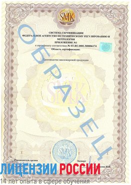 Образец сертификата соответствия (приложение) Россия Сертификат ISO 22000